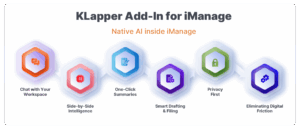 KLapper Add-In for iManage