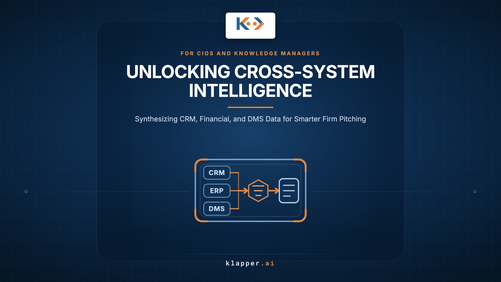 Cross-system intelligence in a law firm, drawn as three separate stores of client data, one for relationships, one for financials and one for matter documents, gathered by a single connective layer inside the firm's own boundary and returned as one synthesized answer for a pitch
